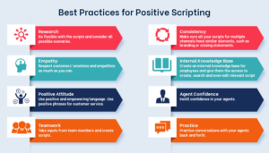 Positive Scripting