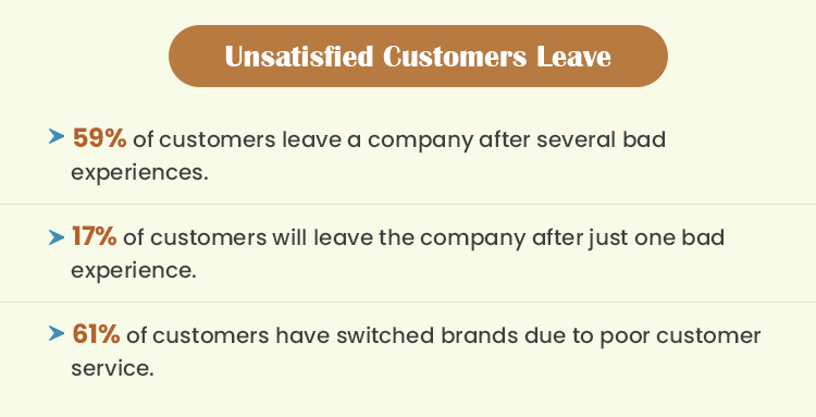 Unsatisfied Customers Leave